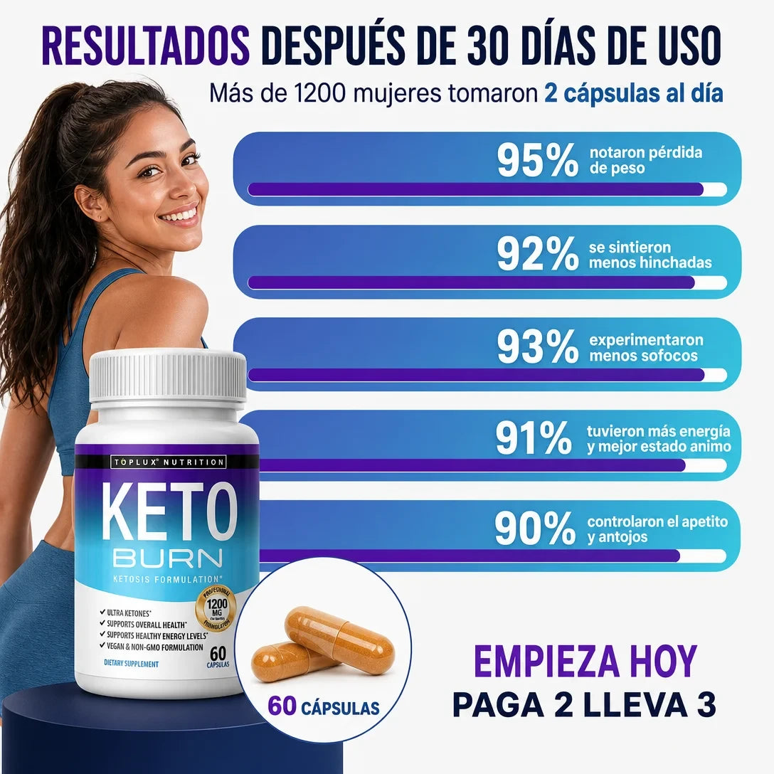 Keto Burn - Baja de Peso SIN Sufrir