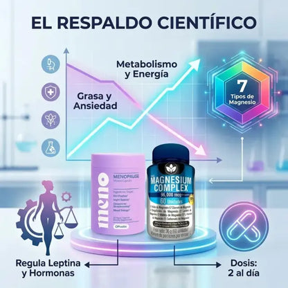 Pack Meno + Magnesium Complex