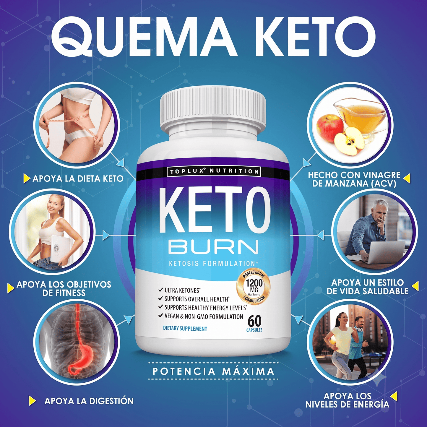 Keto Burn - Baja de Peso SIN Sufrir