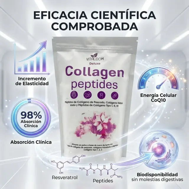 Multicolageno Regenerativo Todo en 1 con Reg. Invima